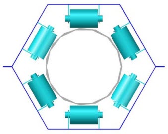 Protecto Conveyor