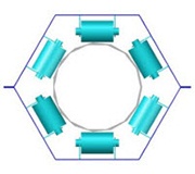 Protecto Conveyor